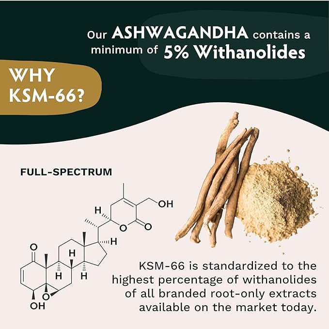 Ashwagandha by Zen (Free for first 50 customers as Pre-launch)