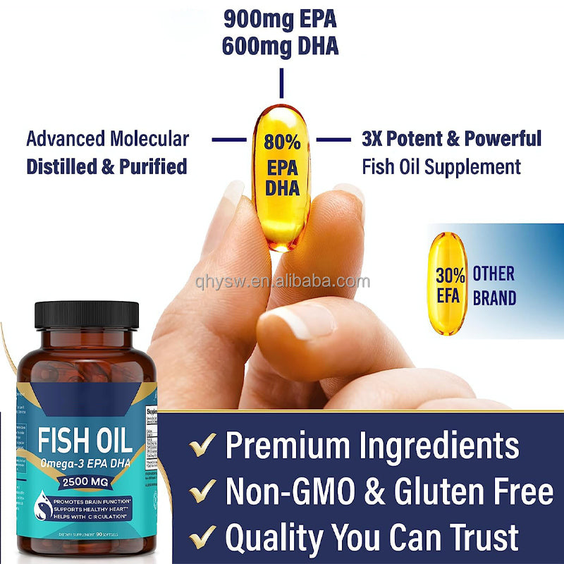 Fish Oil by Zen (Free for first 50 customers as Pre-launch)